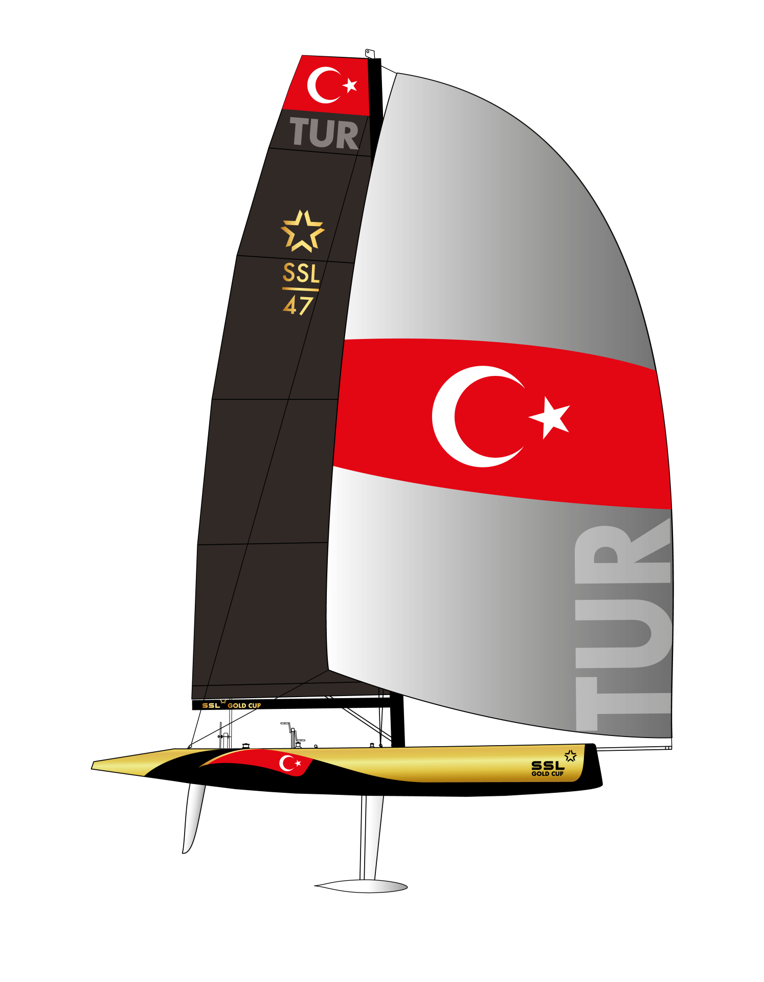 TUR SSL GOLD CUP